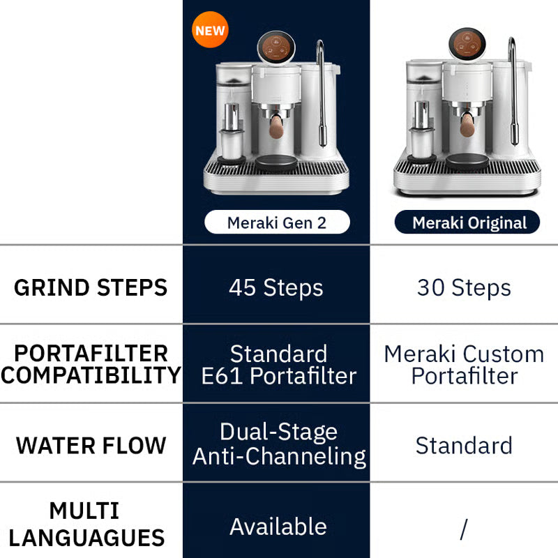 Meraki Espresso Machine (zwart - Gen 2)